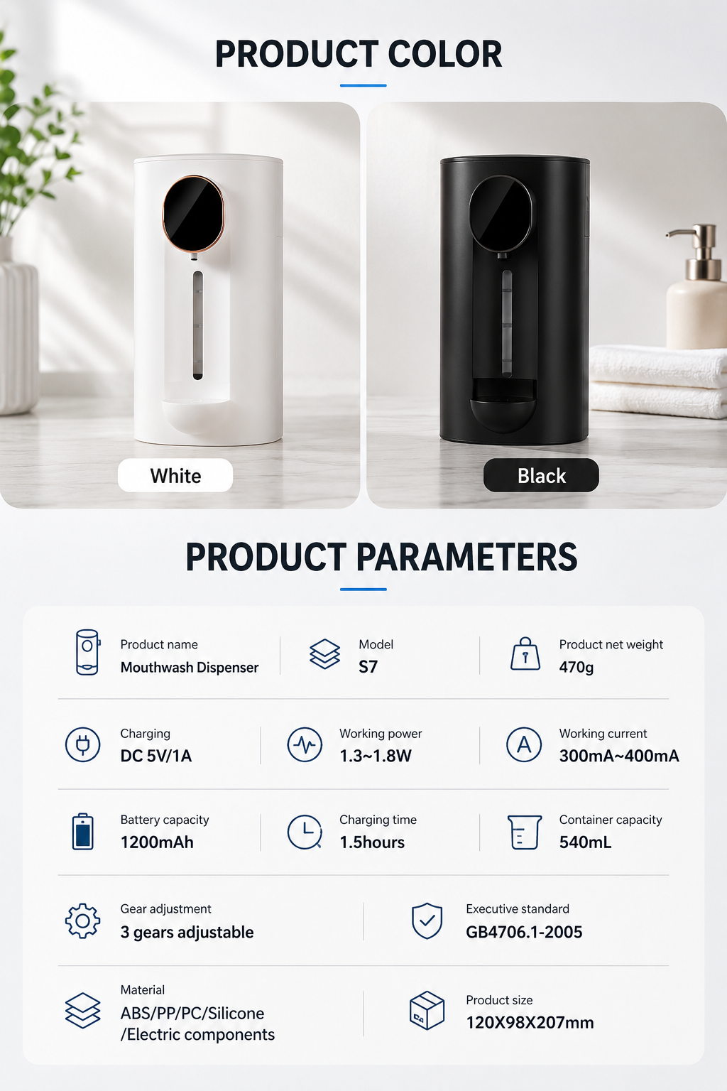 Wall Mounted Smart Mouthwash Dispenser with 2 Magnetic Cups