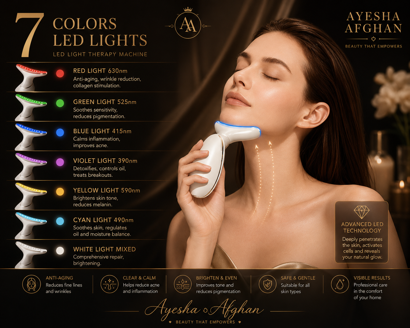 LumiGlow™ 7-Color LED Facial & Neck Massager